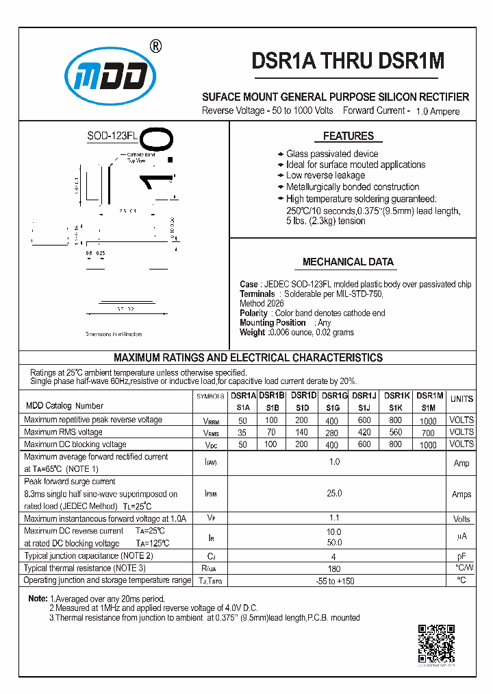 DSR1D_8438321.PDF Datasheet
