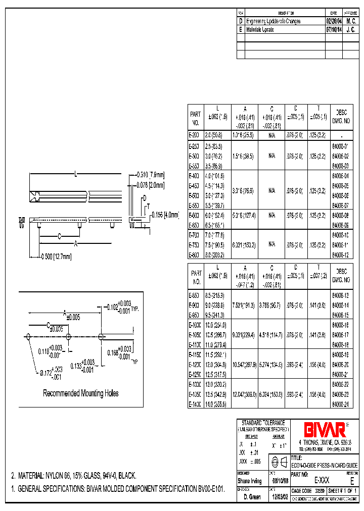 E-200_8438259.PDF Datasheet