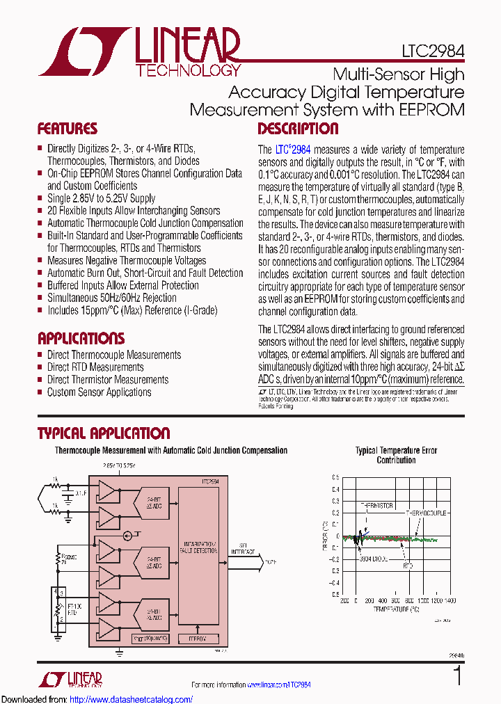 LTC2984ILXPBF_8436911.PDF Datasheet