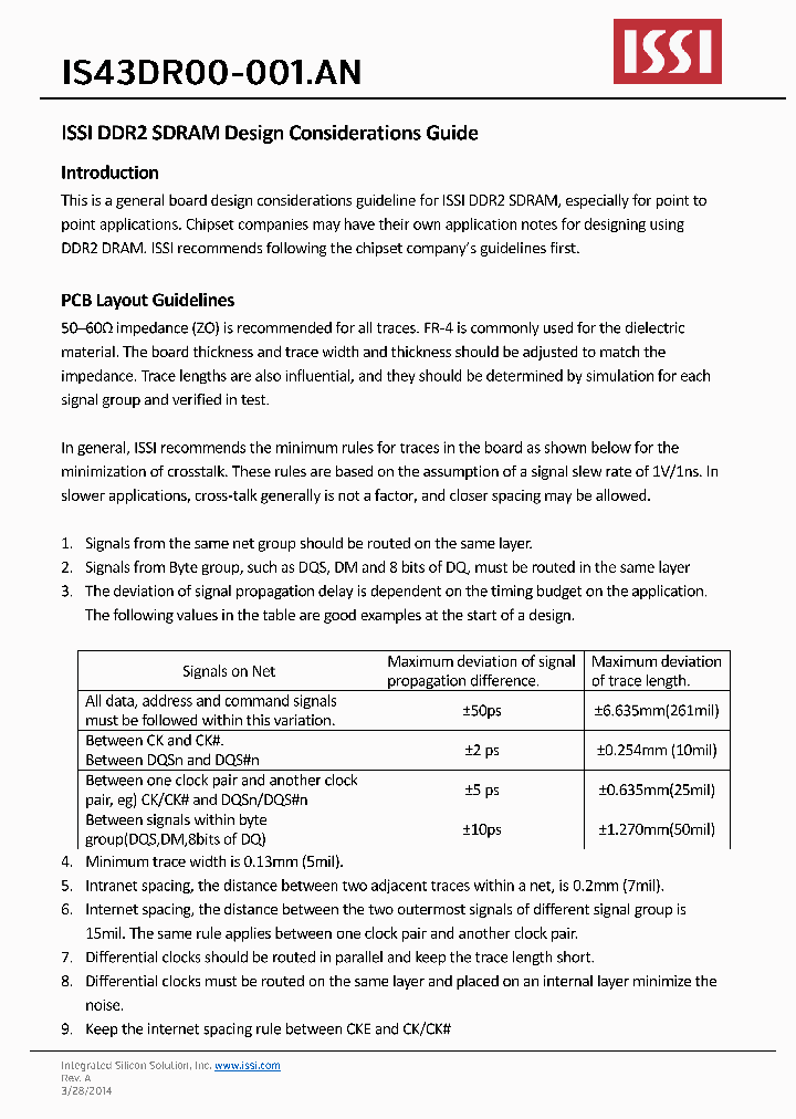 IS43DR00-001_8443051.PDF Datasheet