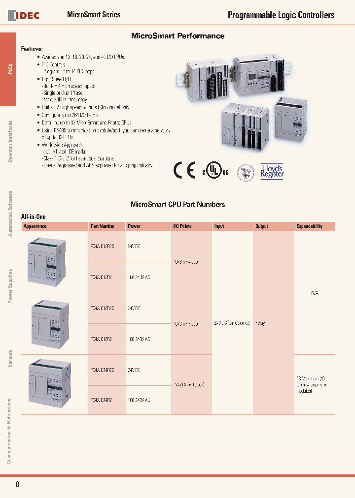 FC4A-D20RK1_8441963.PDF Datasheet