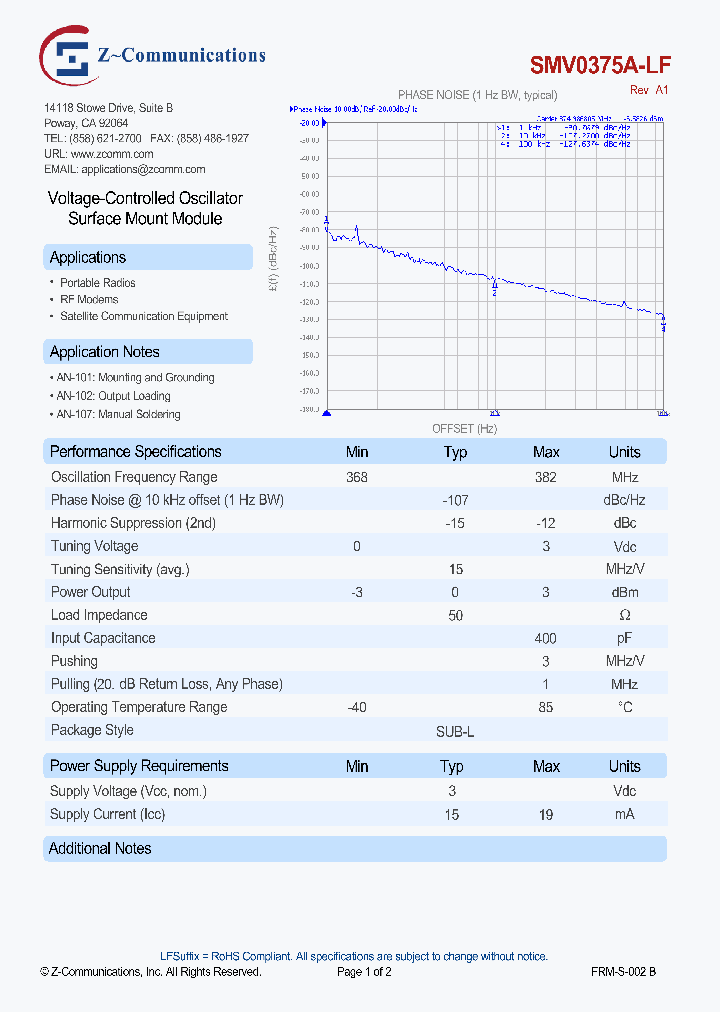 SMV0375A-LF_8442884.PDF Datasheet