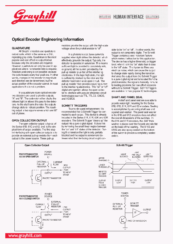 GH65C11-C-SS_8444650.PDF Datasheet