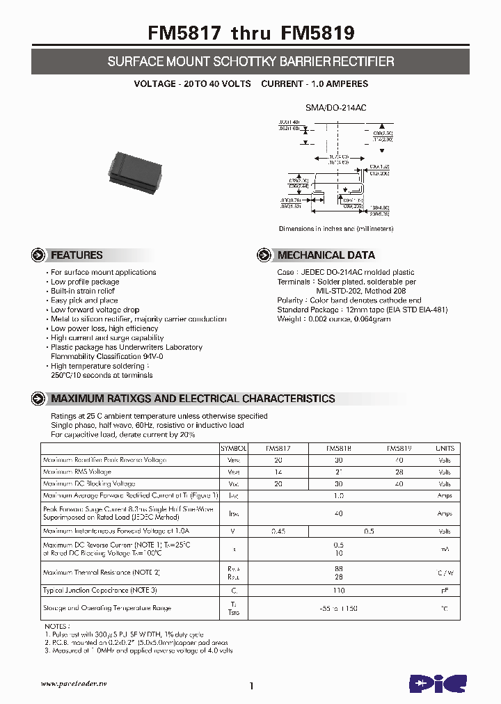 FM5817_8450732.PDF Datasheet