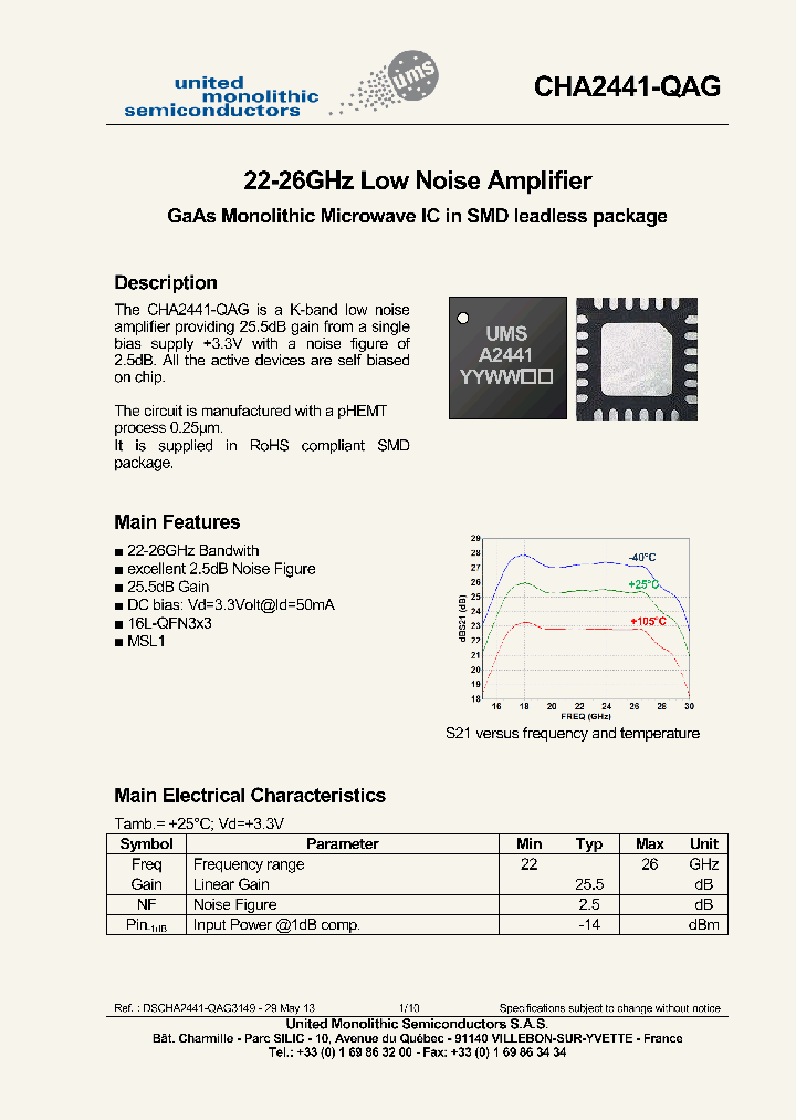 CHA2441-QAG-15_8452676.PDF Datasheet