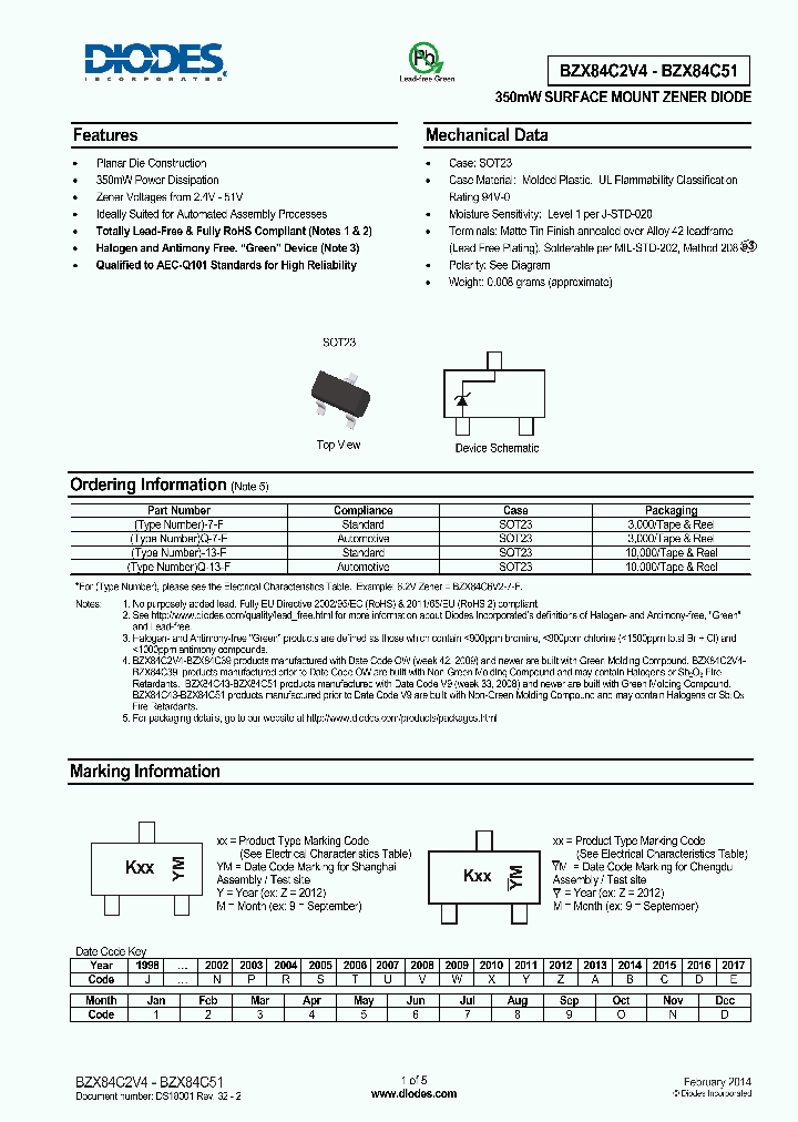 BZX84C5V1-7-F_8461591.PDF Datasheet