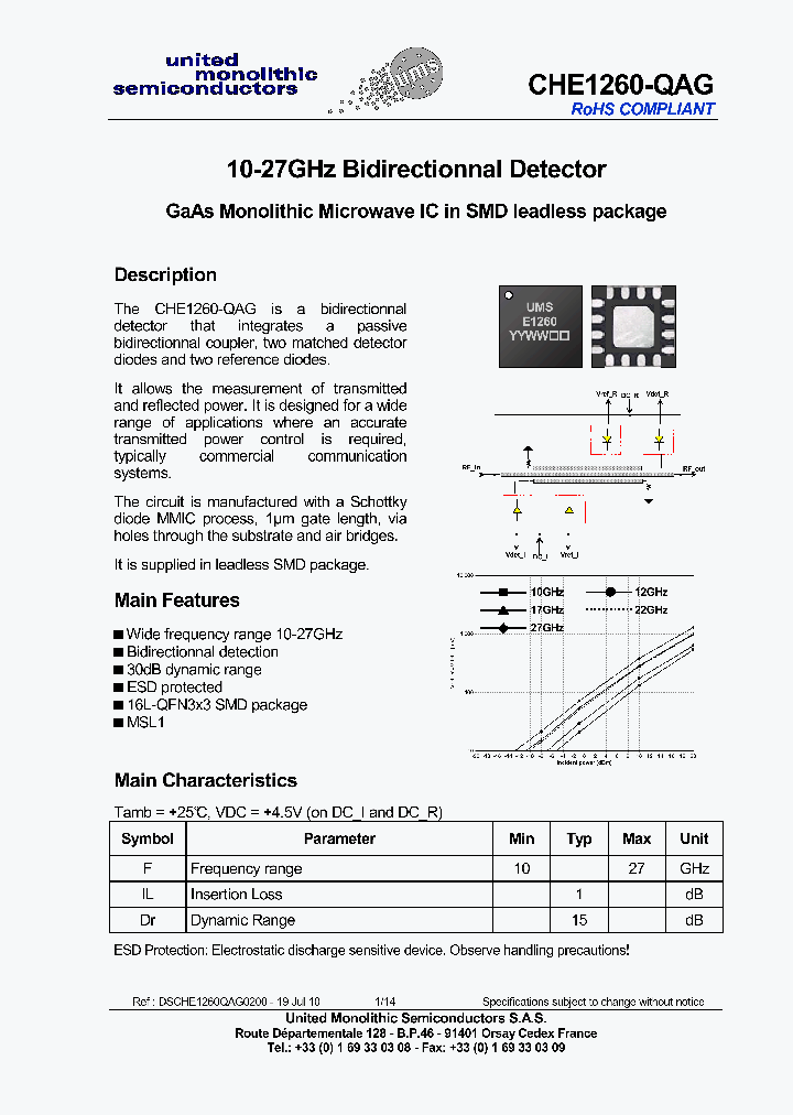 CHE1260-QAG-15_8469087.PDF Datasheet