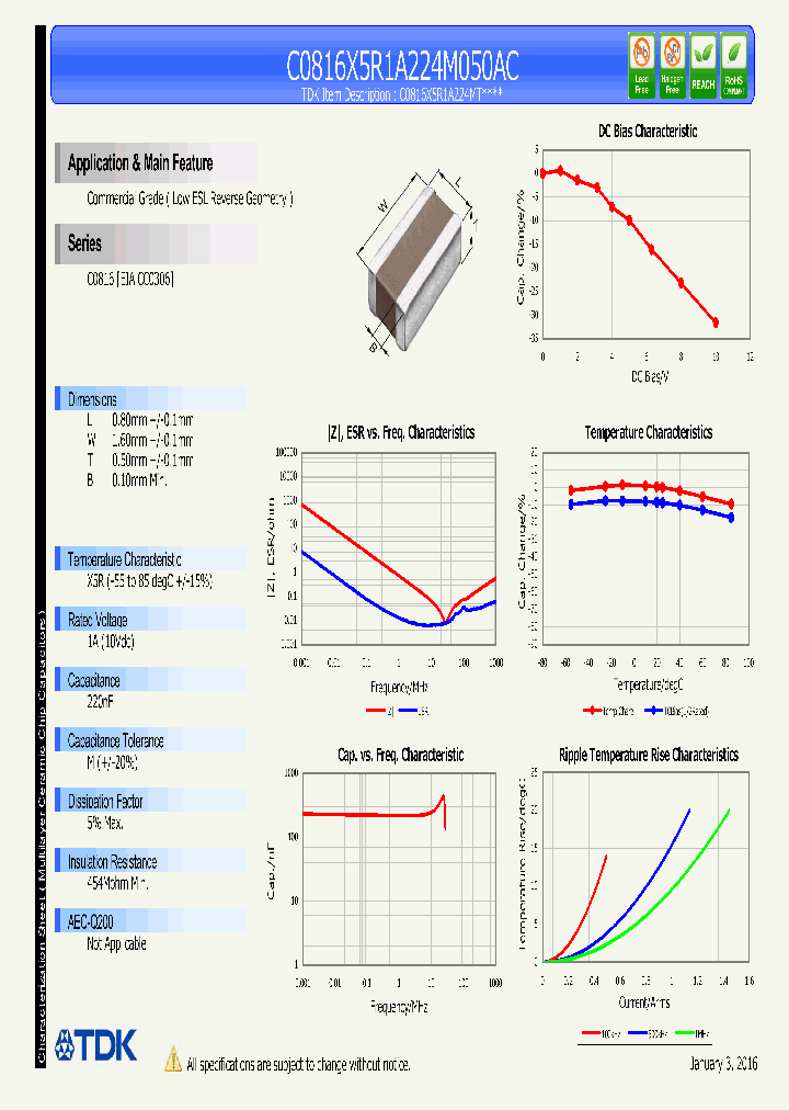 C0816X5R1A224M050AC_8469253.PDF Datasheet