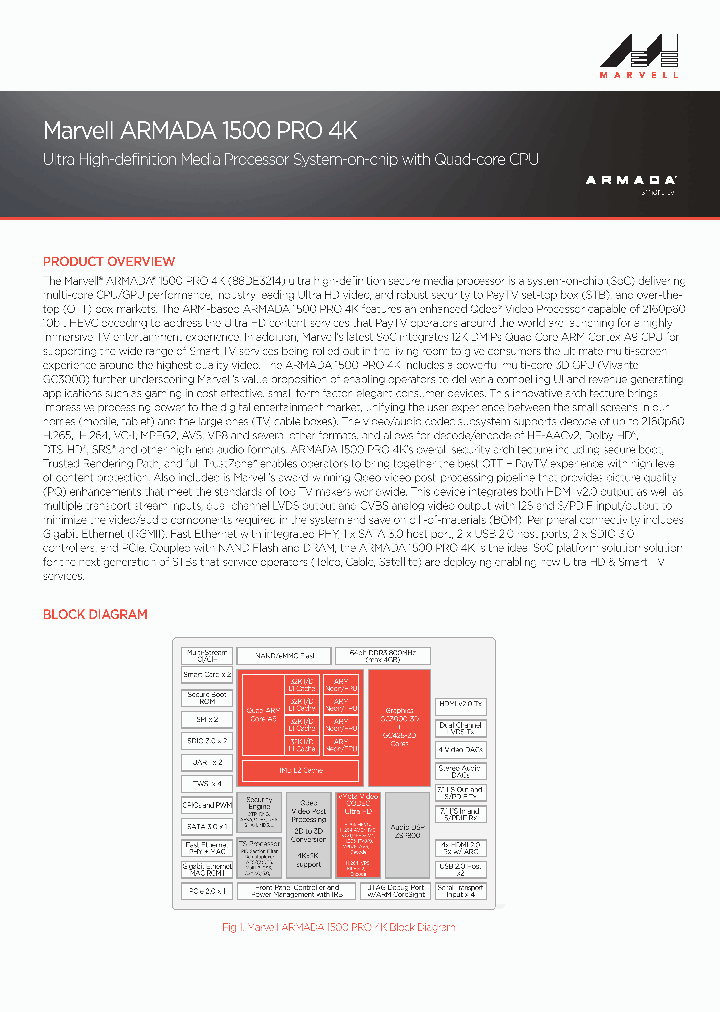 1500PRO4K_8479678.PDF Datasheet