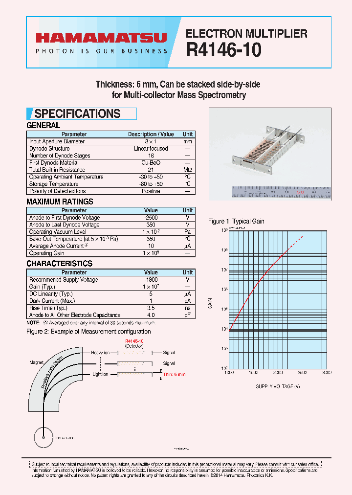 R4146-10-15_8480957.PDF Datasheet