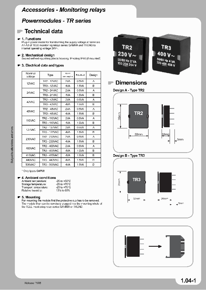 TVC11_8486590.PDF Datasheet