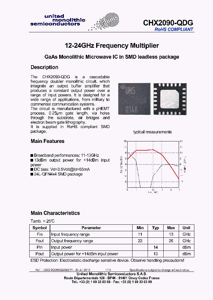 CHX2090-QDG-15_8488270.PDF Datasheet