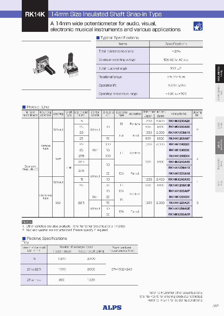 RK14K1240062_8489796.PDF Datasheet