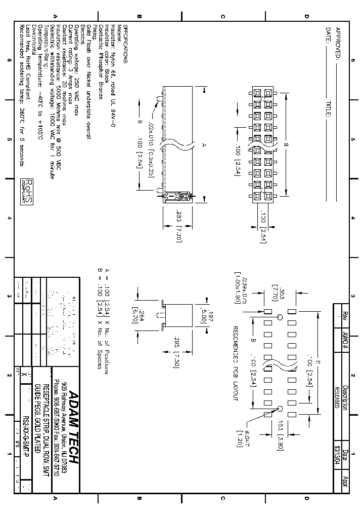 RS2-XX-G-SMT-P_8492033.PDF Datasheet