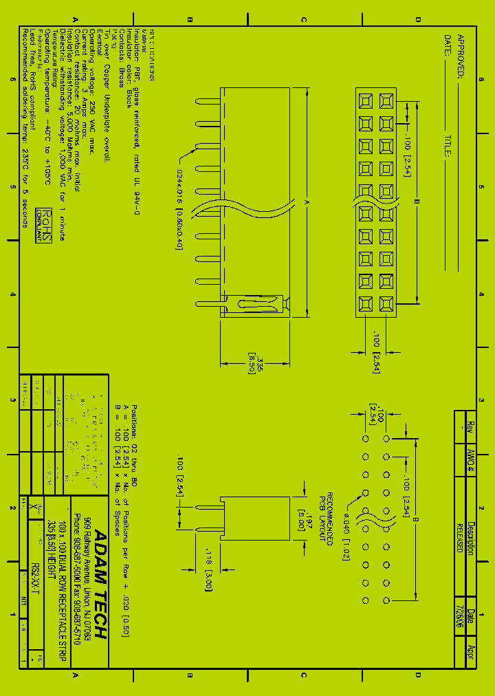 RS2-XX-T_8492038.PDF Datasheet