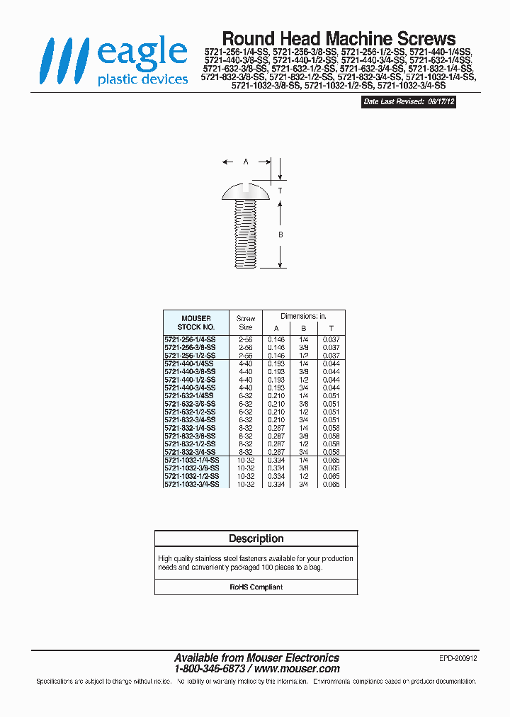 5721-440-38-SS_8503099.PDF Datasheet