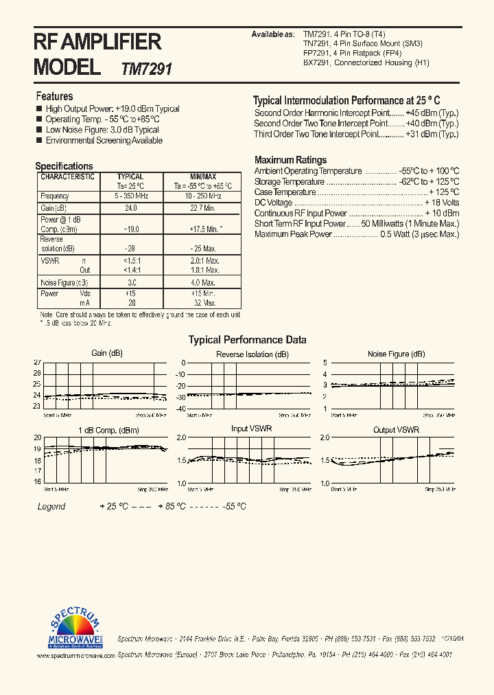TN7291_8503668.PDF Datasheet