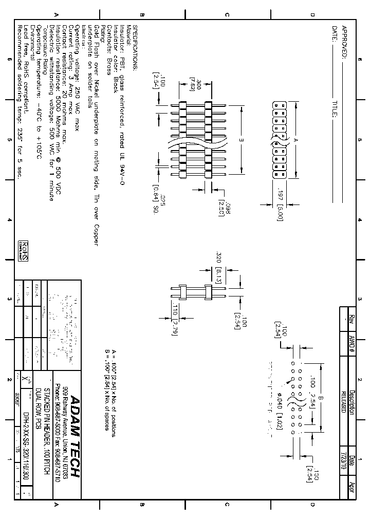 DPH-2-XX-SG-320-110-300_8505806.PDF Datasheet