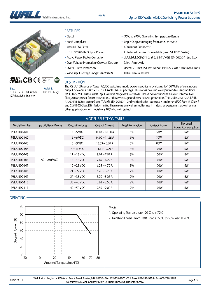 PSIUU100-103_8511568.PDF Datasheet