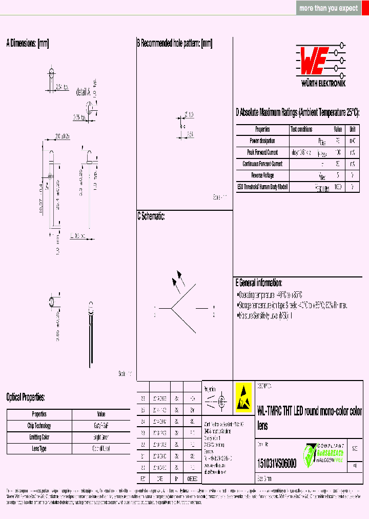 151031VS06000_8512536.PDF Datasheet