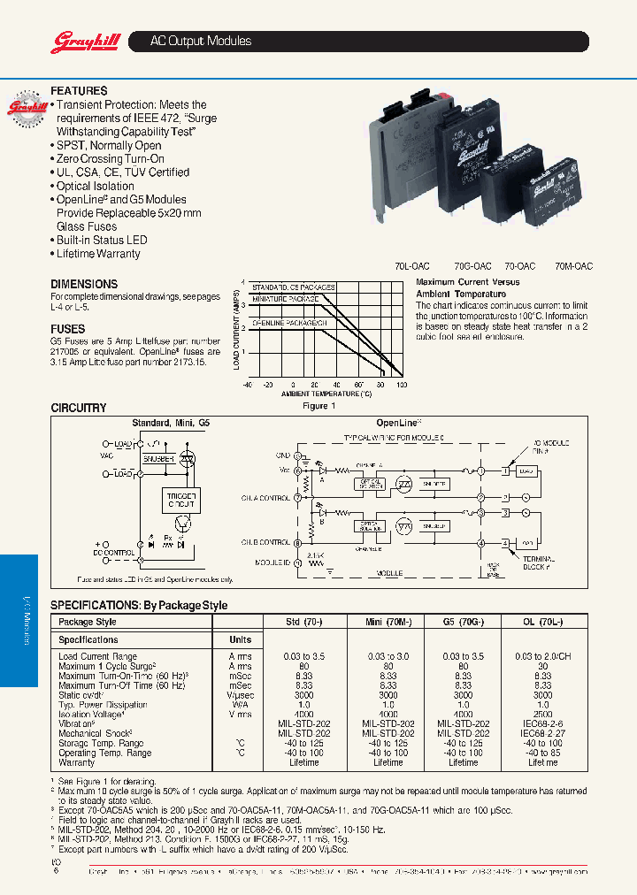 70L-OAC_8517844.PDF Datasheet