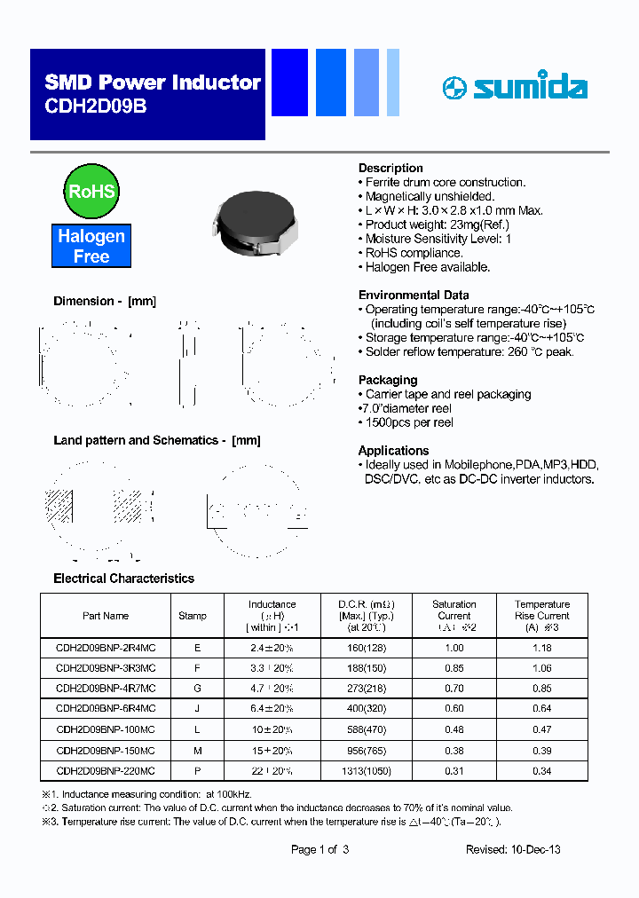 CDH2D09BNP-100MC_8517778.PDF Datasheet