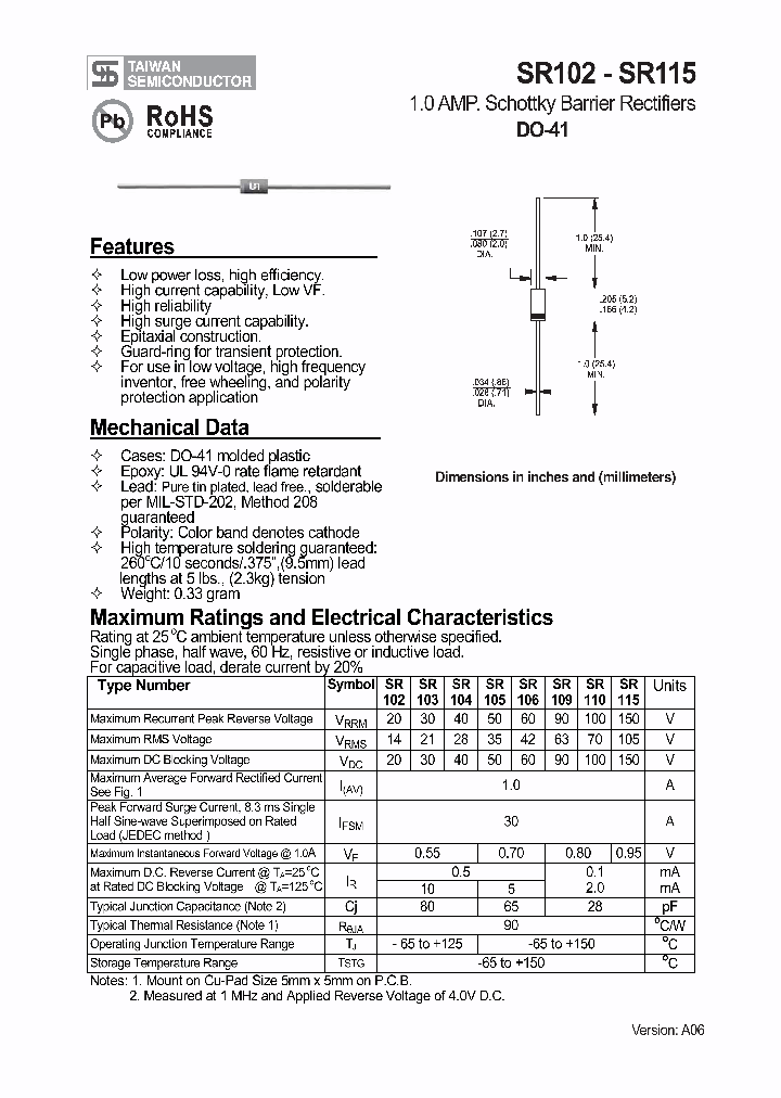 SR110_8519705.PDF Datasheet