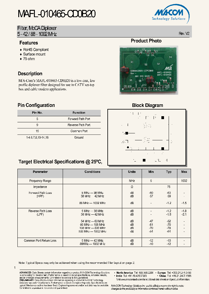 MAFL-010465-CD0B20_8529017.PDF Datasheet