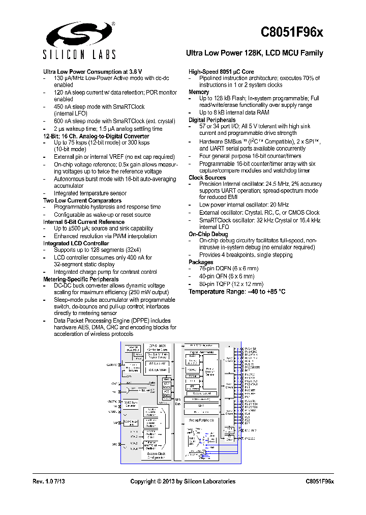 C8051F960-B-GM_8532129.PDF Datasheet