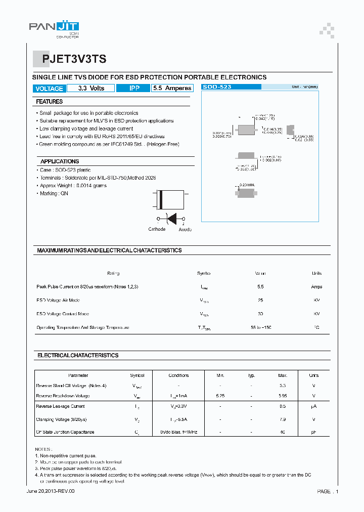 PJET3V3TS_8542011.PDF Datasheet