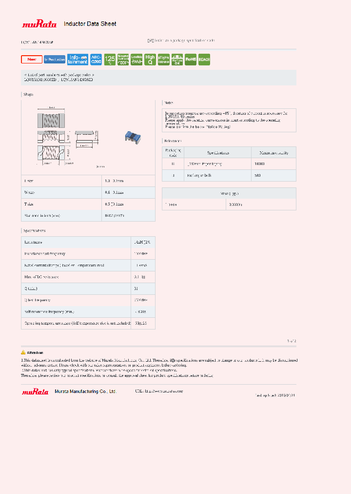 LQW15AN14NG8ZB_8543385.PDF Datasheet