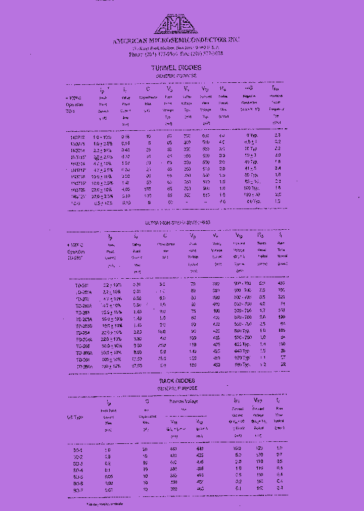 1N37121N37131N37141N37151N3716_8548090.PDF Datasheet