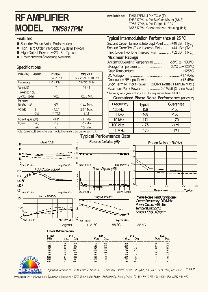 TM5817PM_8550645.PDF Datasheet