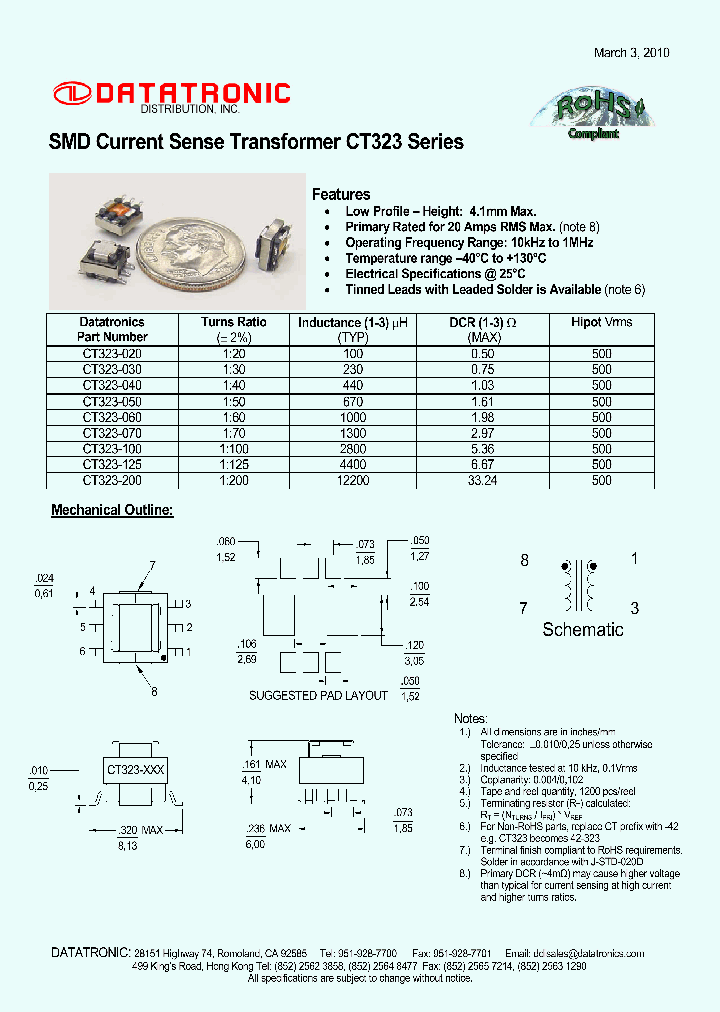 CT323-060_8552547.PDF Datasheet