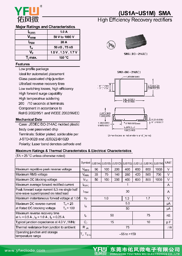 US1A-SMA_8558245.PDF Datasheet