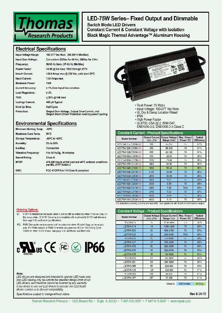 LED75W-064-C1200-XX_8563723.PDF Datasheet