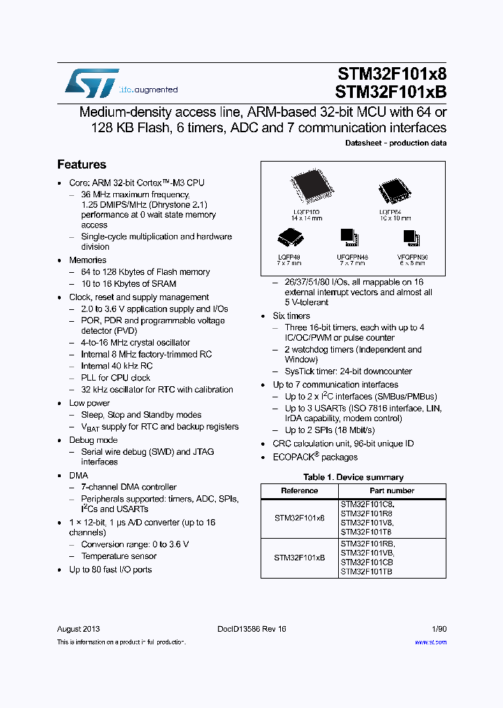 STM32F101T8U6TR_8567575.PDF Datasheet