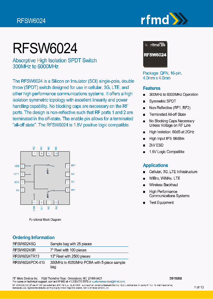 RFSW6024_8570952.PDF Datasheet