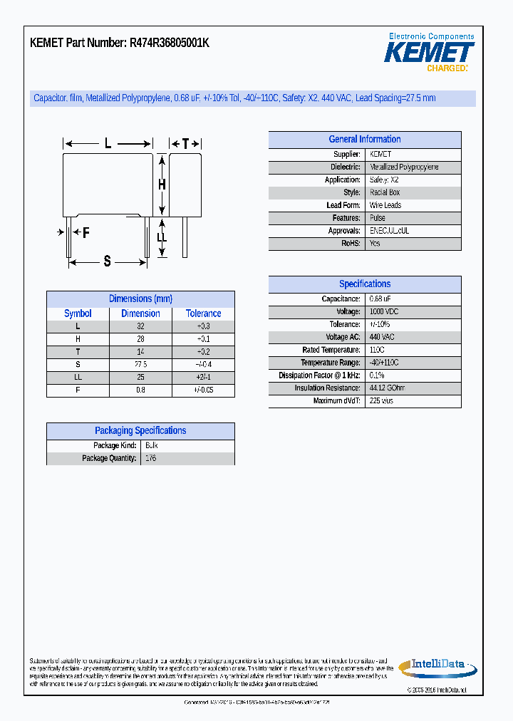 R474R36805001K_8571253.PDF Datasheet