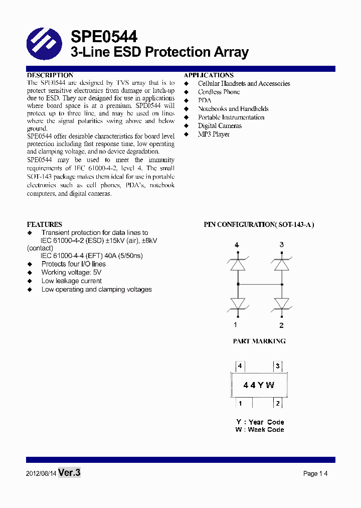 SPE0544S14ARGB_8574535.PDF Datasheet