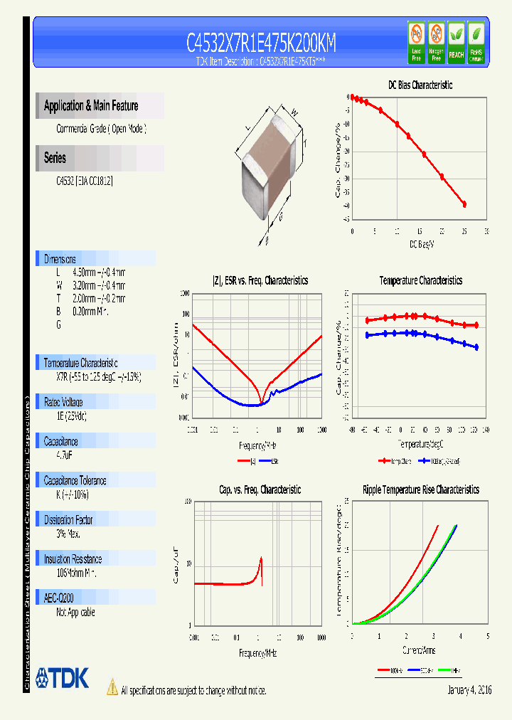 C4532X7R1E475K200KM_8579915.PDF Datasheet