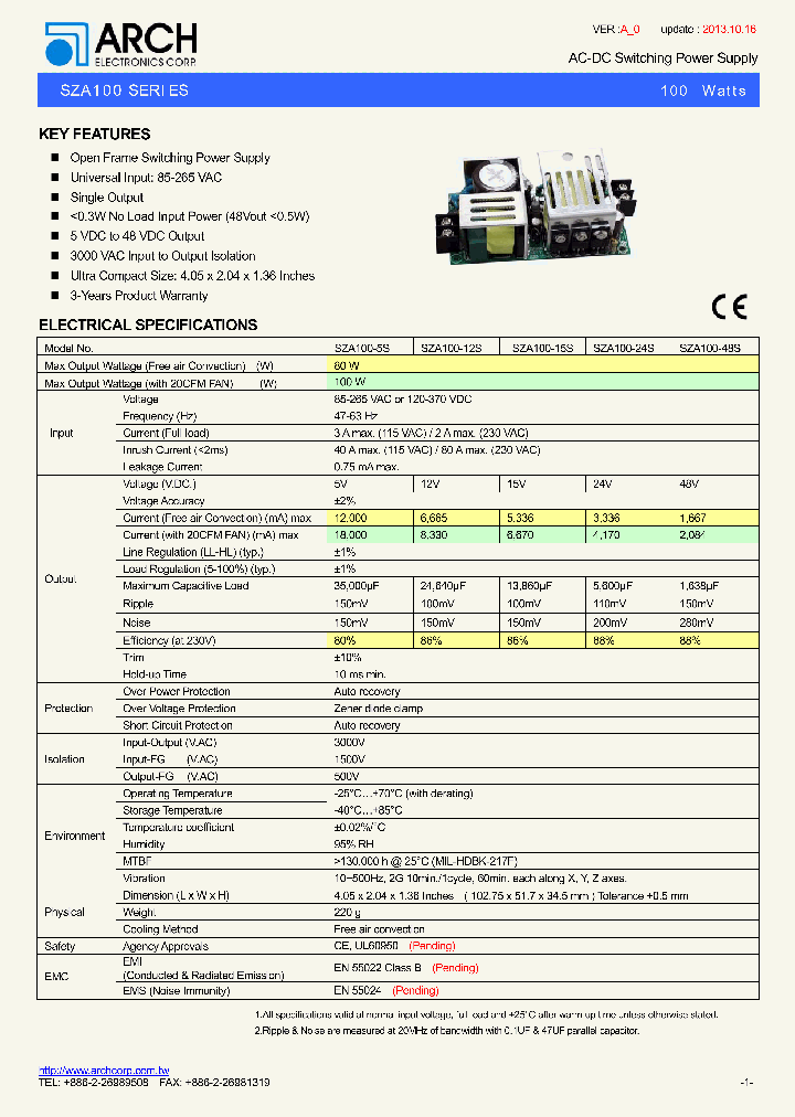 SZA100_8582284.PDF Datasheet