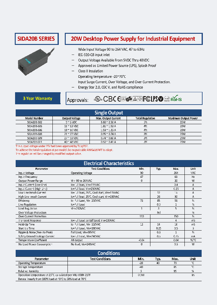 SIDA20B-SERIES_8582682.PDF Datasheet