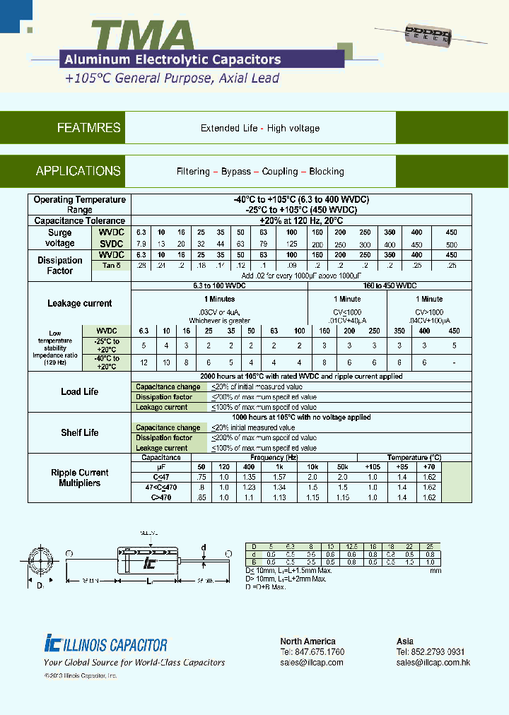 225TMA100M_8587343.PDF Datasheet