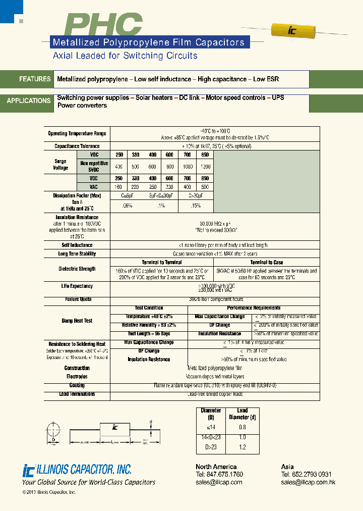 104PHC850KG_8591059.PDF Datasheet