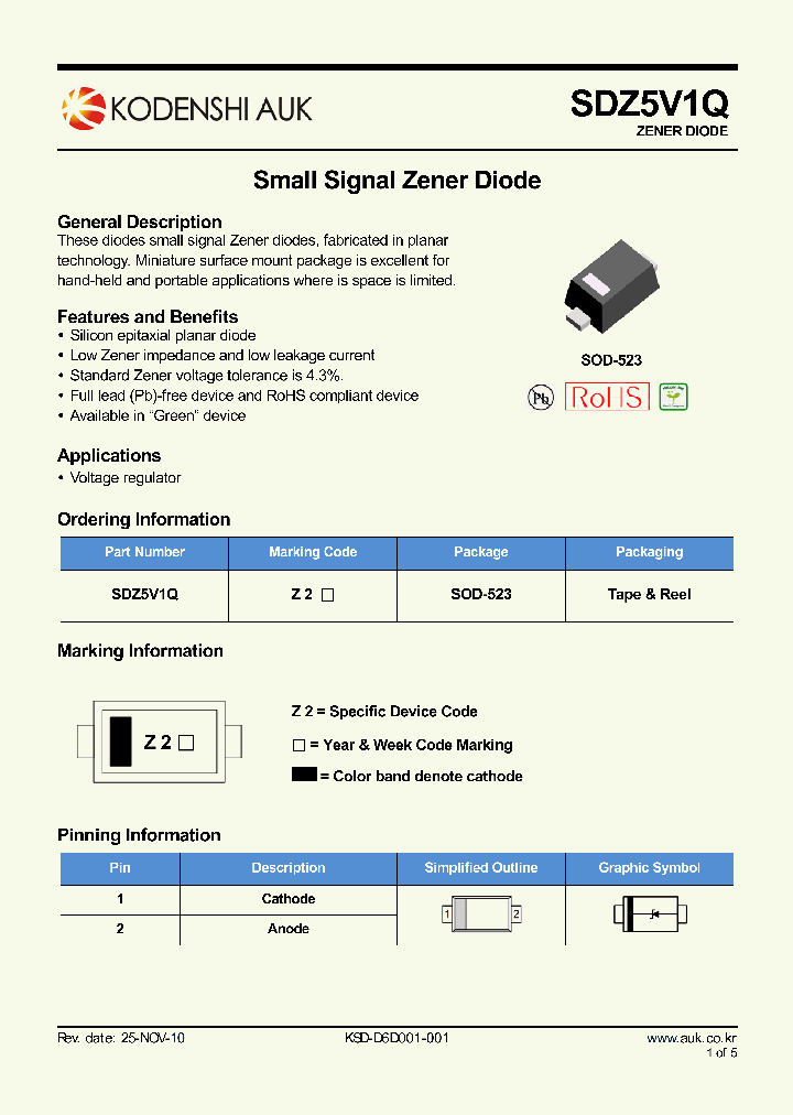 SDZ5V1Q_8595871.PDF Datasheet