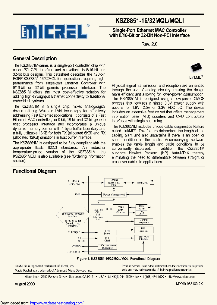 KSZ8851SNLI-TR_8601218.PDF Datasheet