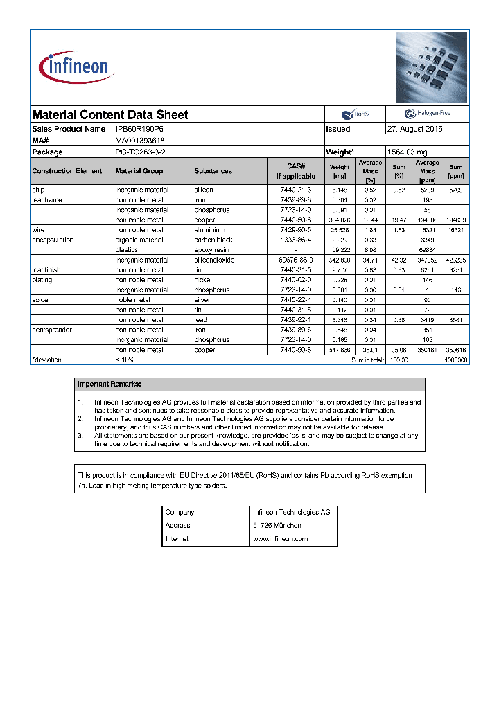 IPB60R190P6_8621962.PDF Datasheet