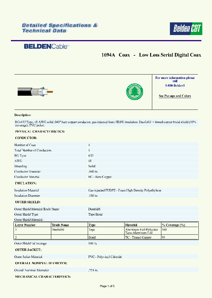 1694A0064500_8630285.PDF Datasheet