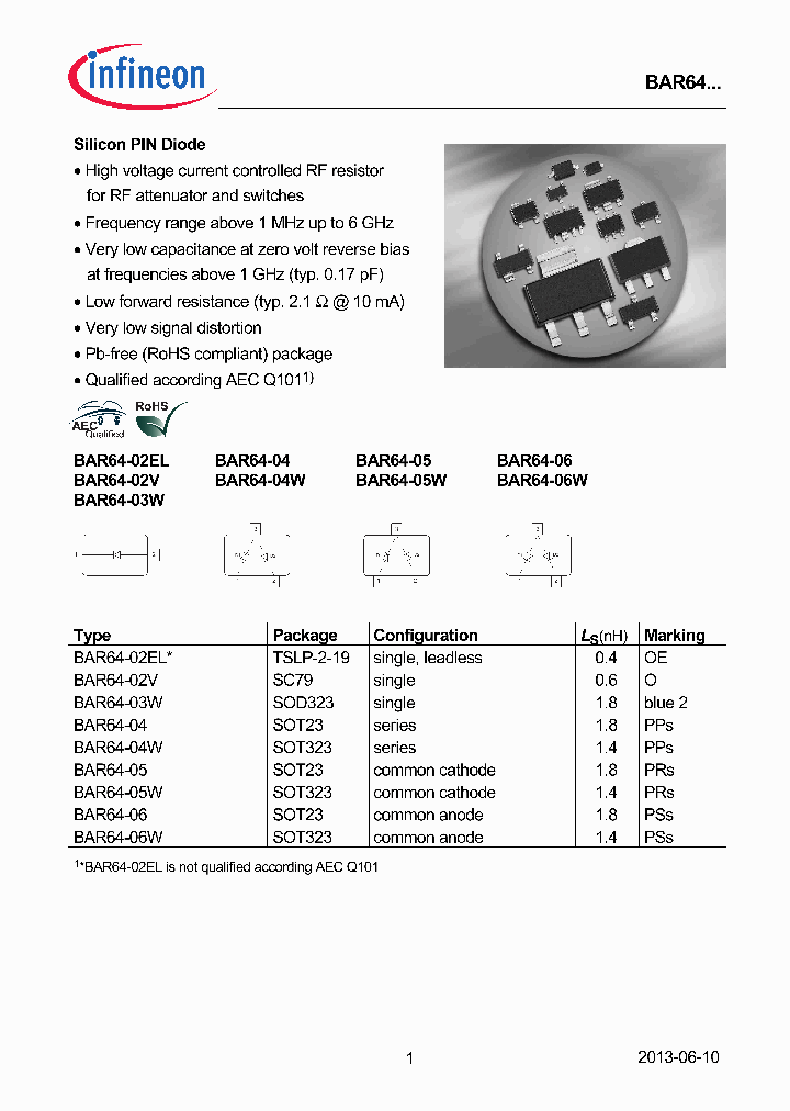 BAR64-02EL_8641504.PDF Datasheet